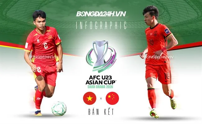 Hướng dẫn đặt cược tại 7789bet